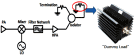Res-Net Microwave White Paper: RF & Microwave Terminations - RF Cafe