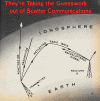 They're Taking the Guesswork out of Scatter Communications, September 1969 Electronics Illustrated - RF Cafe