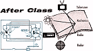 After Class: What Is a Servomechanism?, April 1959 Popular Electronics - RF Cafe