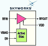 Skyworks High Linearity LNAs for Small Cell, Massive MIMO and Base Station Applications - RF Cafe Website