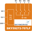 Skyworks SKY59272-707LF Single-Pole, Single-Throw Quad Switch - RF Cafe Website