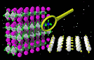 Design Principles for Spin-Based Quantum Materials - RF Cafe