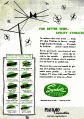 Synkote Wire & Cable, November 1953 Radio-Electronics - RF Cafe Website