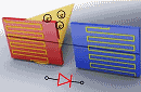 Unusual Thermal Diode Rectifies Heat in Both Directions - RF Cafe Website