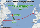 Titanic Radio, Compliments of Marconi Wireless Telegraph Company - RF Cafe Smorgasbord