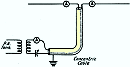 Transmission-Line Feed for Short-Wave Antennas, October 1932 QST - RF Cafe Website