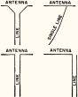 Transmission Lines, August 1944, Radio-Craft - RF Cafe