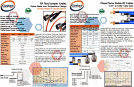 Conduct RF Phase & Temperature Stable Cables april 2021 - RF Cafe
