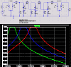 Tunable Constant Q Band-Pass Filter (Brad Baker) - RF Cafe