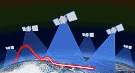 U.S. Space Development Agency Awarded Contracts for 1st Gen Tracking Layer - RF Cafe