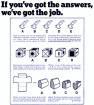 USAF Entrance Test from 1973 Popular Mechanics - RF Cafe