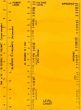 Know Your Levels, June 1958 Radio-Electronics - RF Cafe