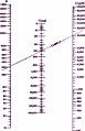 After Class: Working with Phase-Shift Oscillators, December 1958 Popular Electronics - RFCafe