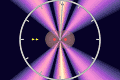 Zeptoseconds: New Record in Short Time Measurement - RF Cafe