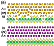 2D Semiconductors at the Edge of Moore's Law - RF Cafe Website