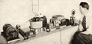 How to Construct a 56 Megacycle Magnetron Transmitter, September 1932 Radio News - RF Cafe Website