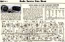 Arvin Model 35 8-Tube Car-Radio Receiver, May 1936 Radio-Craft - RF Cafe Website