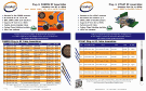 ConductRF Ready-Made "Plug-in" RF Cable Assemblies for D38999 & VITA67 - RF Cafe
