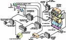  Radio-Frequency Communications Principles (NEETS Module 17, 1-1 to 1-10) - RF Cafe