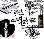 $5.00 for Best Short Wave Kink, May 1935 Short Wave Craft - RF Cafe