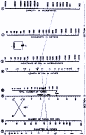 This Chart and a Ruler Will Give You All You Need to Know About Coil Design, March 1930 Radio News - RF Cafe