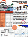 ConductRF LSA Performance Flexible RF Cables to 18 GHz, September 7, 2021 - RF Cafe