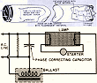 The Electronics of Fluorescent Lamps, April 1959 Popular Electronics - RF Cafe Website