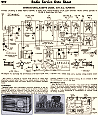 International Kadette Model 1019 A.C. Superhet Radio Service Data Sheet, January 1938 Radio-Craft - RF Cafe Website