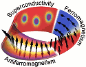New Dimension in Magnetism and Superconductivity - RF Cafe