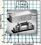 Mechanical Bandpass Filters for I.F. Ranges, February 1953 QST - RF Cafe