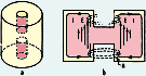 Microwaves Part VII - Below-Cutoff Waveguide Attenuators & TR Switches, November 1949 Radio-Electronics - RF Cafe Website