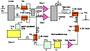 Reflect Forward Linearizer for Combined Amplifiers - RF Cafe Website