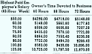 Can You Pay Yourself a Salary?, June 1952 Radio & Television News - RF Cafe