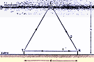 Radar Principles Part II, May 1945 Radio-Craft - RF Cafe Website