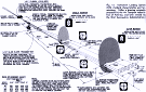 Radio Aids to Aircraft Navigation, September 1960 Electronics World - RF Cafe Website