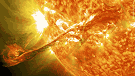 Solar Polarization Paradox Resolved - RF Cafe