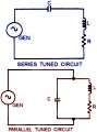 Introduction to Wave-Generation and Wave-Shaping - RF Cafe
