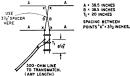 A VHF Lazy-H Antenna, December 1966 QST - RFCafe