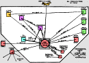 W9USB Third Open American Soaring Contest, November 1940 Radio News - RF Cafe Website