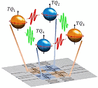 Geometric Tensor in Superconducting Quantum Circuit - RF Cafe