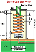 Helical Resonator Design for Filters Equations Formulas Charts Graphs - RF Cafe