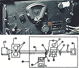 Line Impedance Stabilization at 70 - RF Cafe