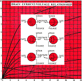 What's a MOS FET?, October 1967 Radio-Electronics - RF Cafe