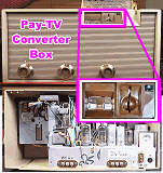 Looking Ahead: Pay−TV, March 1969 Radio-Electronics - RF Cafe