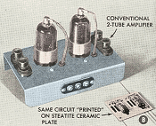 "Printed" Radio Circuits, July 1946 Popular Mechanics - RF Cafe