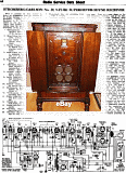 Stromberg-Carlson No. 29, 9-Tube Superheterodyne Receiver Radio Service Data Sheet, May 1932 Radio-Craft - RF Cafe