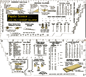 Popular Science Book Club 20-in-1 Shop Guide, 1966 Popular Science - RF Cafe