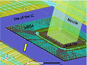 Preventing Chip-to-Chip ESD - RF Cafe