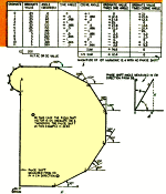 Harmonic Analysis Made Easy, June 1957 Radio-Electronics - RF Cafe