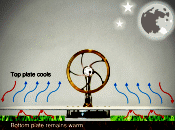 Generator Taps Freezing Void of Space - RF Cafe